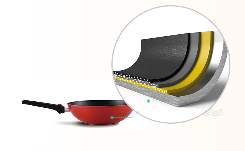thick-non-stick-coating